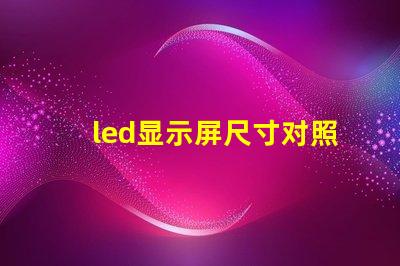 led显示屏尺寸对照表揭示不同需求的最佳选择